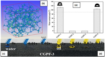中國科學院金屬研究所 材料科學研究的卓越傳播者