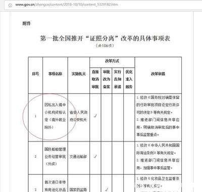 因私出入境中介機(jī)構(gòu)認(rèn)定全國(guó)放開 推動(dòng)行業(yè)規(guī)范化與全球化服務(wù)新機(jī)遇