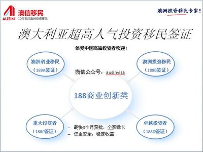 澳洲移民中介優(yōu)選與投資者選擇指南 因私出入境服務(wù)深度剖析